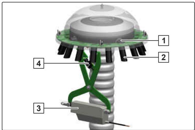 AMAZONE Primera DMC 3000 - Tête de distribution et commutation de voie de jalonnage - 1