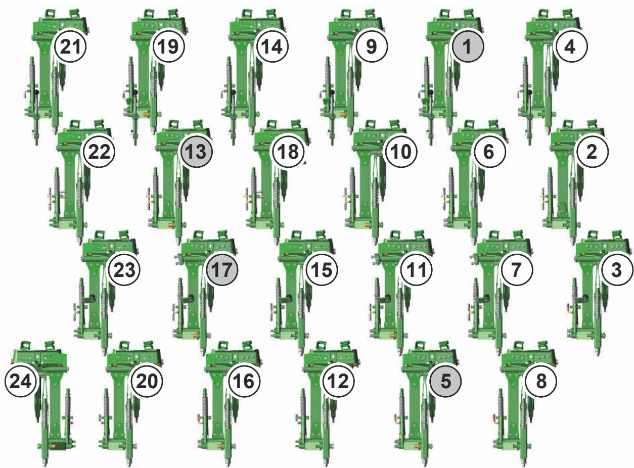 AMAZONE Primera DMC 3000 - Affectation des socs aux têtes de distribution - 8
