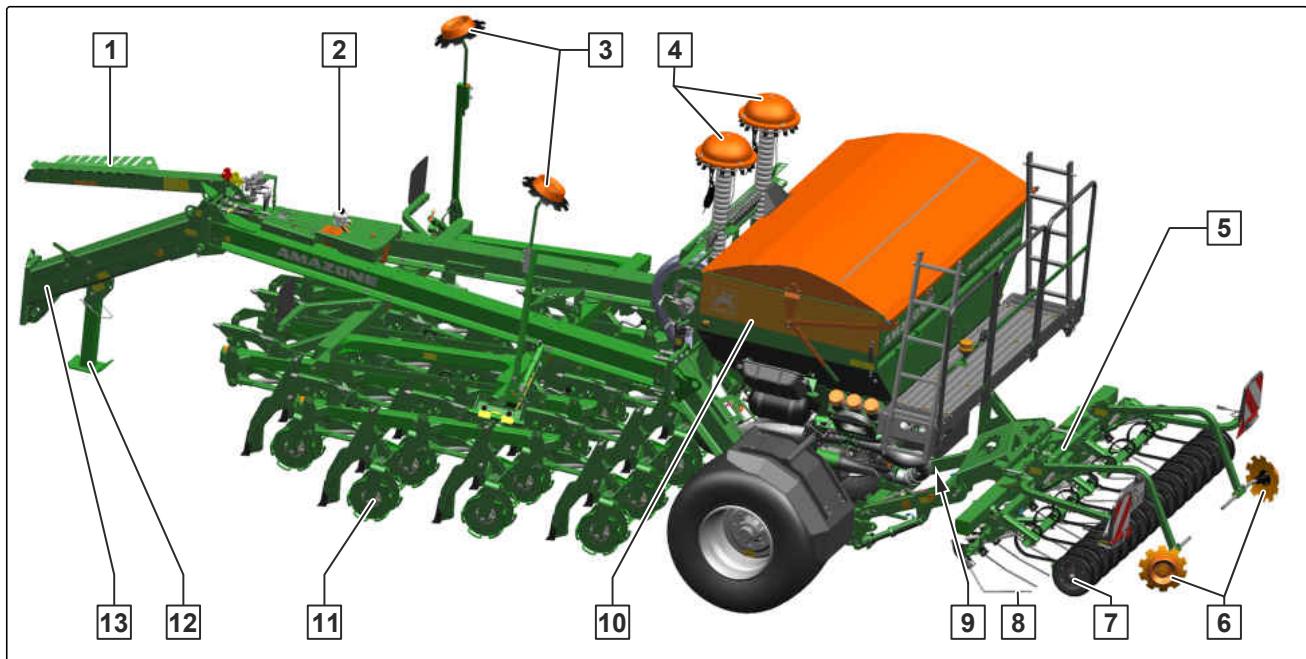 AMAZONE Primera DMC 4500 - Aperçu de la machine - 1