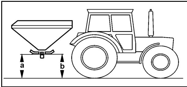 AMAZONE E +S H 751 - AVERTISSEMENT - 1