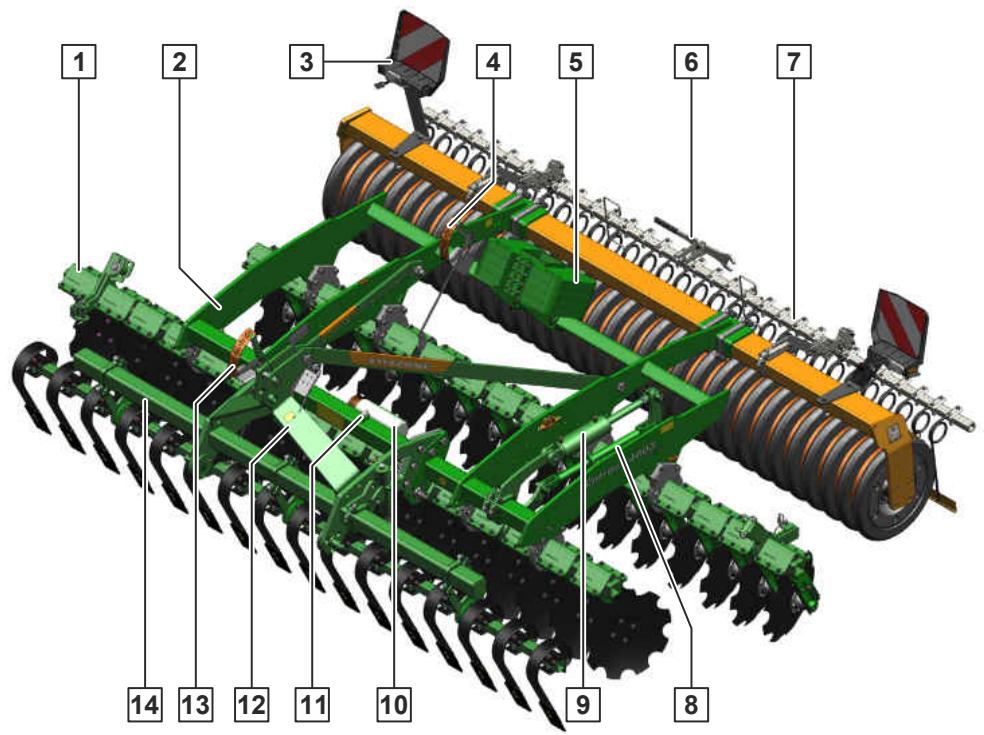 AMAZONE Catros 2503 - Aperçu de la machine - 1
