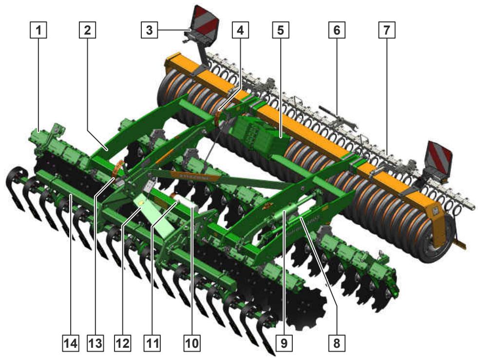 AMAZONE Catros 4003 - Aperçu de la machine - 1