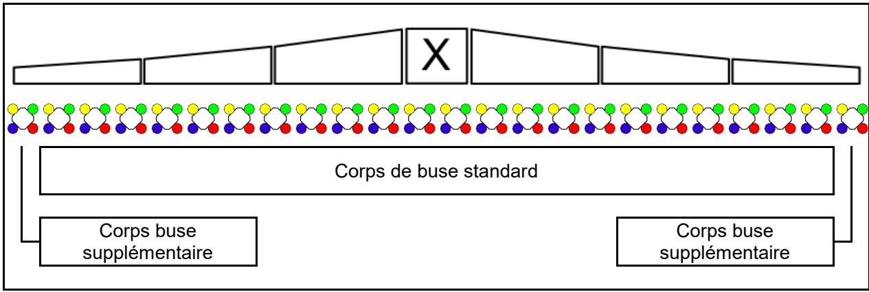 AMAZONE UX 11201 Super Pulvérisateur remorque avec pack Confort CP - Commutation individuelle de buses quadruples AmaSelect - 1
