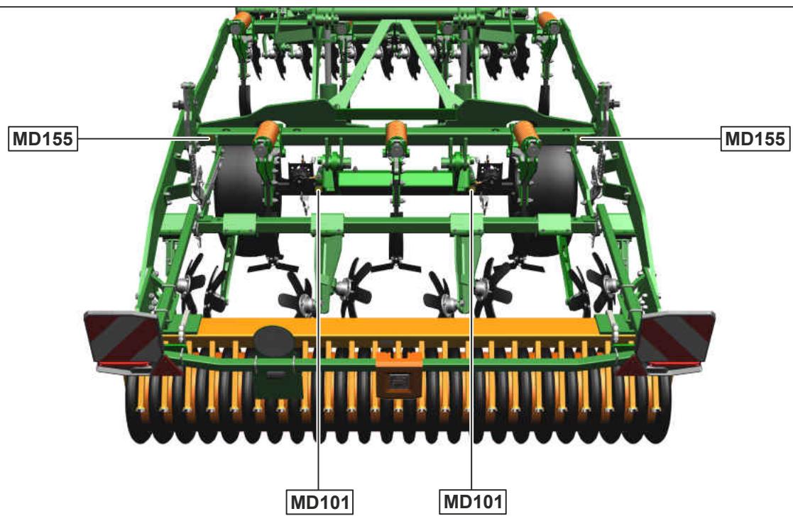 AMAZONE Ceus 3000-TX - Positions des pictogrammes d'avertissement - 2
