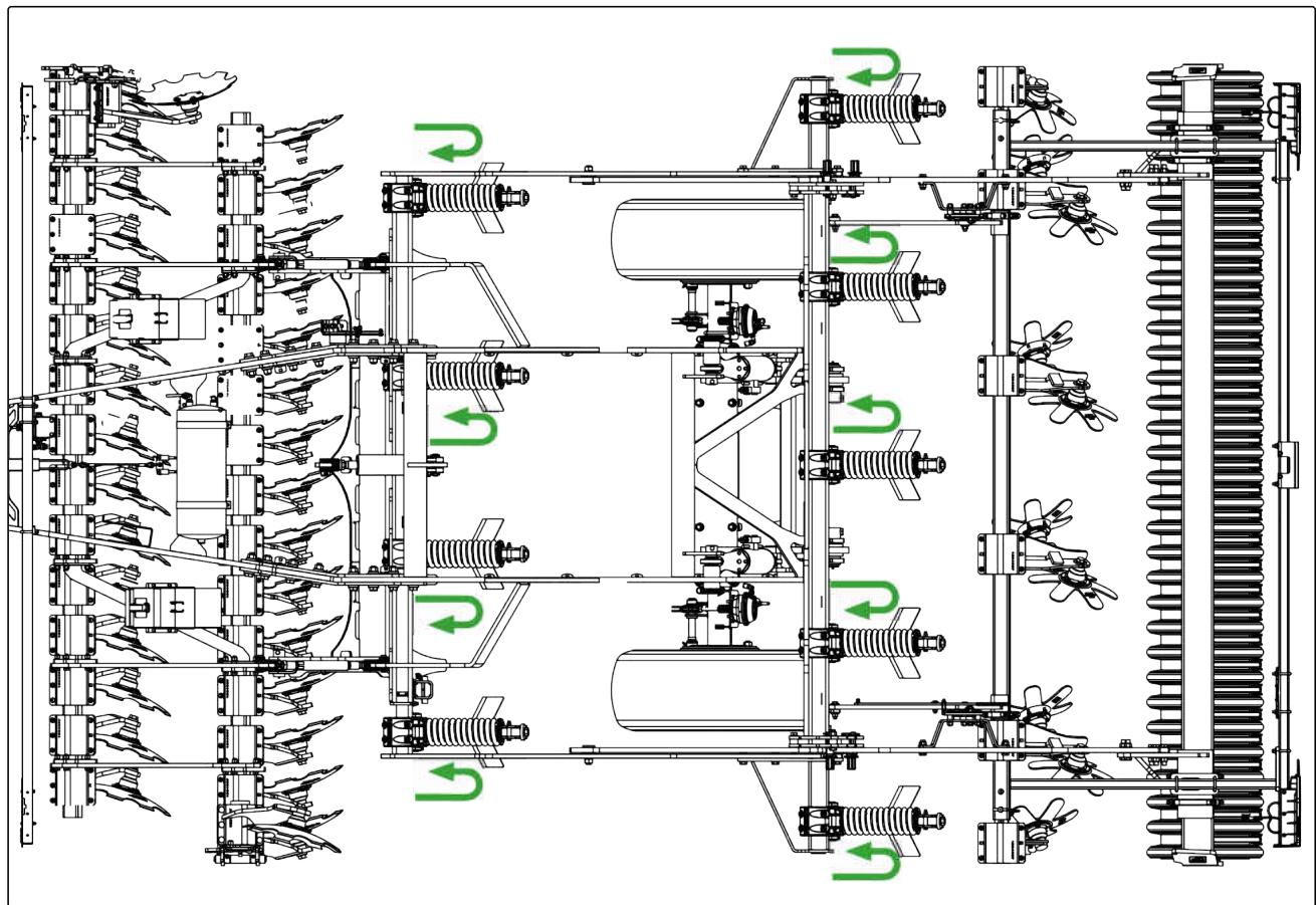 AMAZONE Ceus 3000-TX - Disposition des déflecteurs Ceus 4000-TX - 1