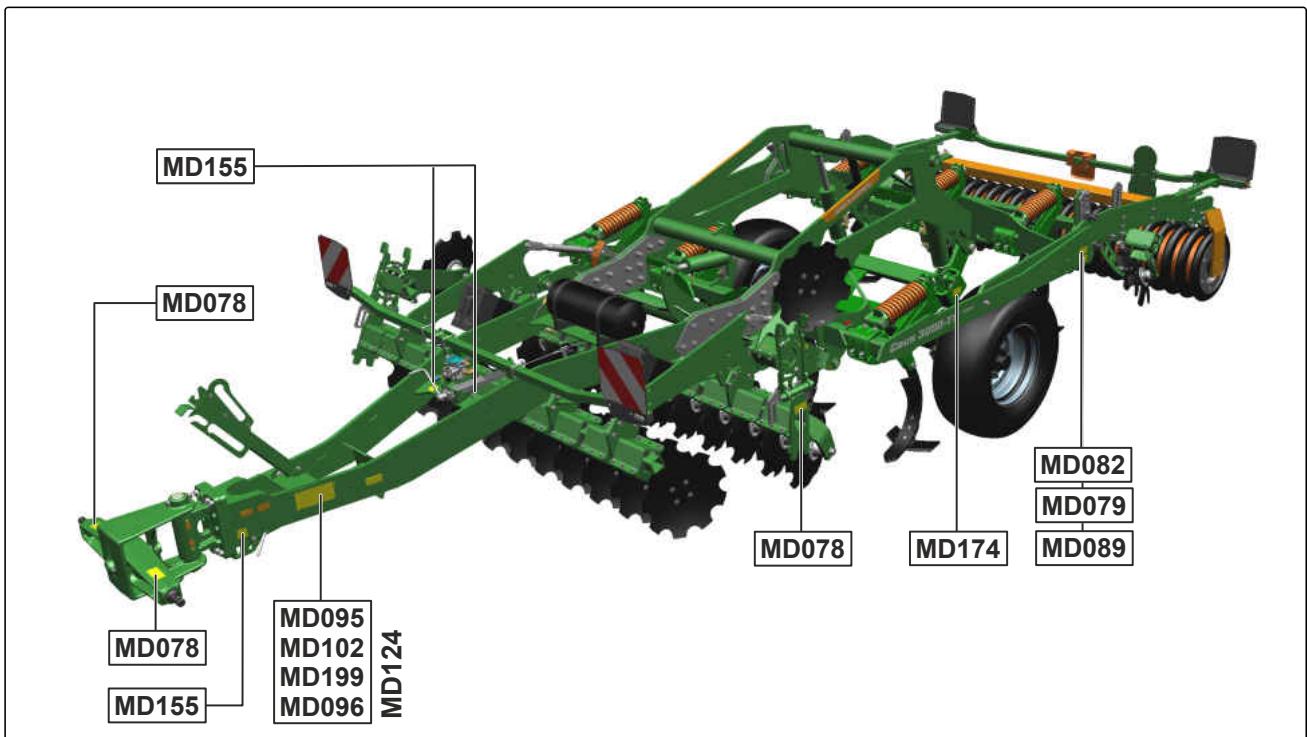 AMAZONE Ceus 3000-TX - Positions des pictogrammes d'avertissement - 1