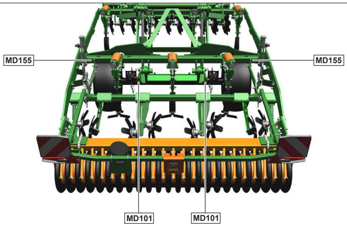 AMAZONE Ceus 4000-TX - Positions des pictogrammes d'advertissement - 2