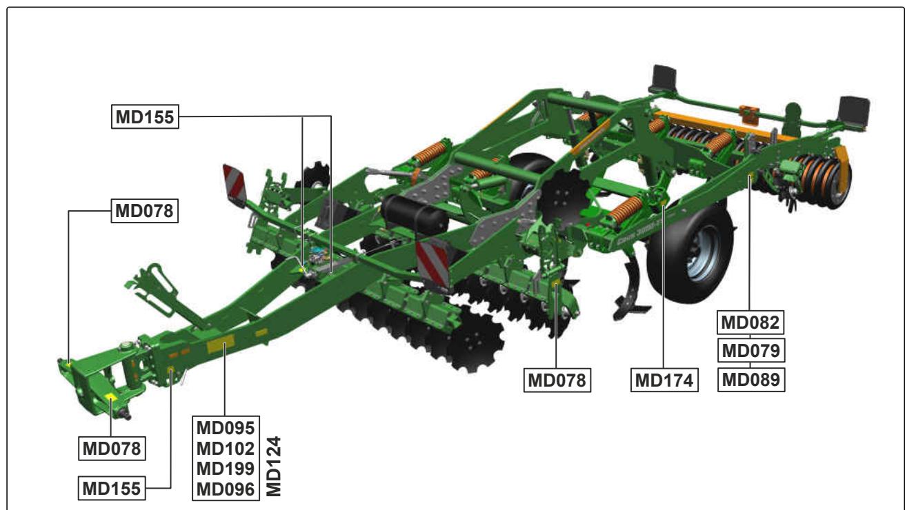 AMAZONE Ceus 4000-TX - Positions des pictogrammes d'advertissement - 1