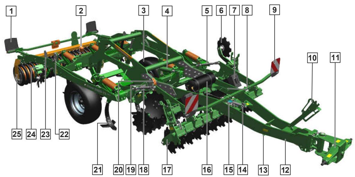 AMAZONE Ceus 4000-TX - Aperçu de la machine - 1