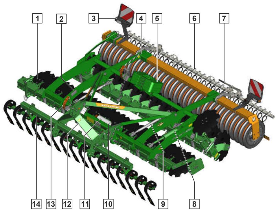 AMAZONE CatrosXL 3003 - Aperçu de la machine - 1
