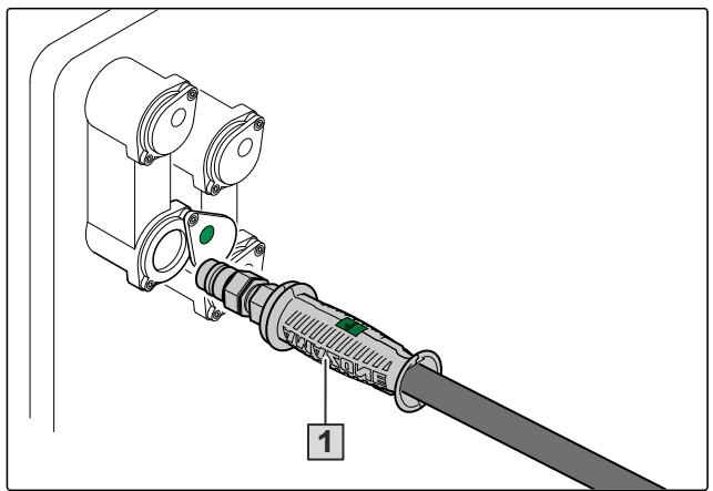 AMAZONE CatrosXL 3503 - Découpler les flexibles hydrauliques - 1