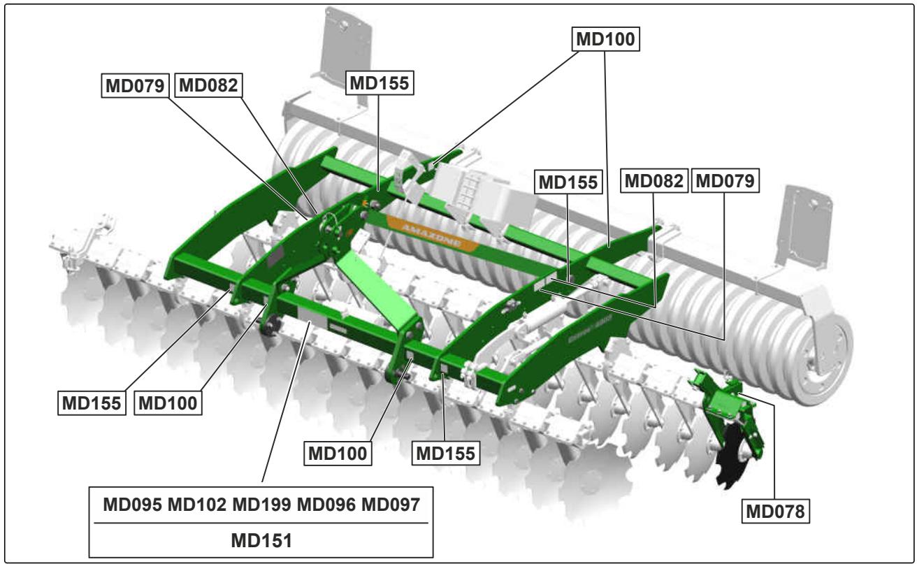 AMAZONE CatrosXL 4003 - Positions des pictogrammes d'avertissement - 1