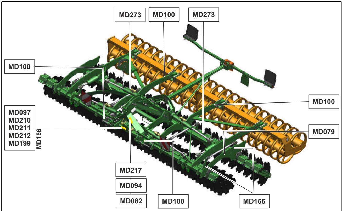 AMAZONE Catros 6003-2 - Positions des pictogrammes d'advertisement - 1