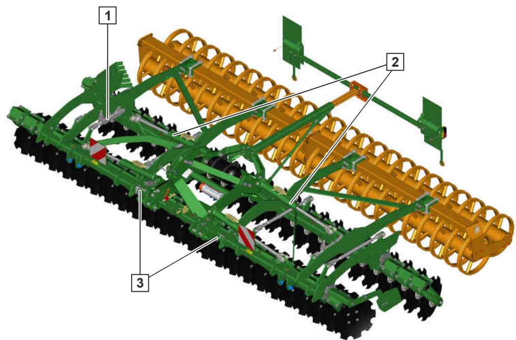 AMAZONE Catros 5003-2 - Aperçu des points de lubricification - 1