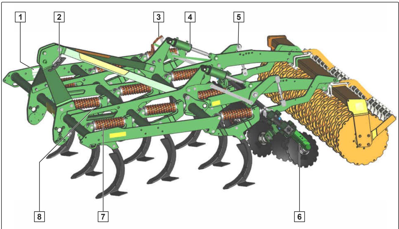 AMAZONE Cenio 3000 - Vue d'ensemble de la machine avec sécurité de surcharge à reassert de compression - 1