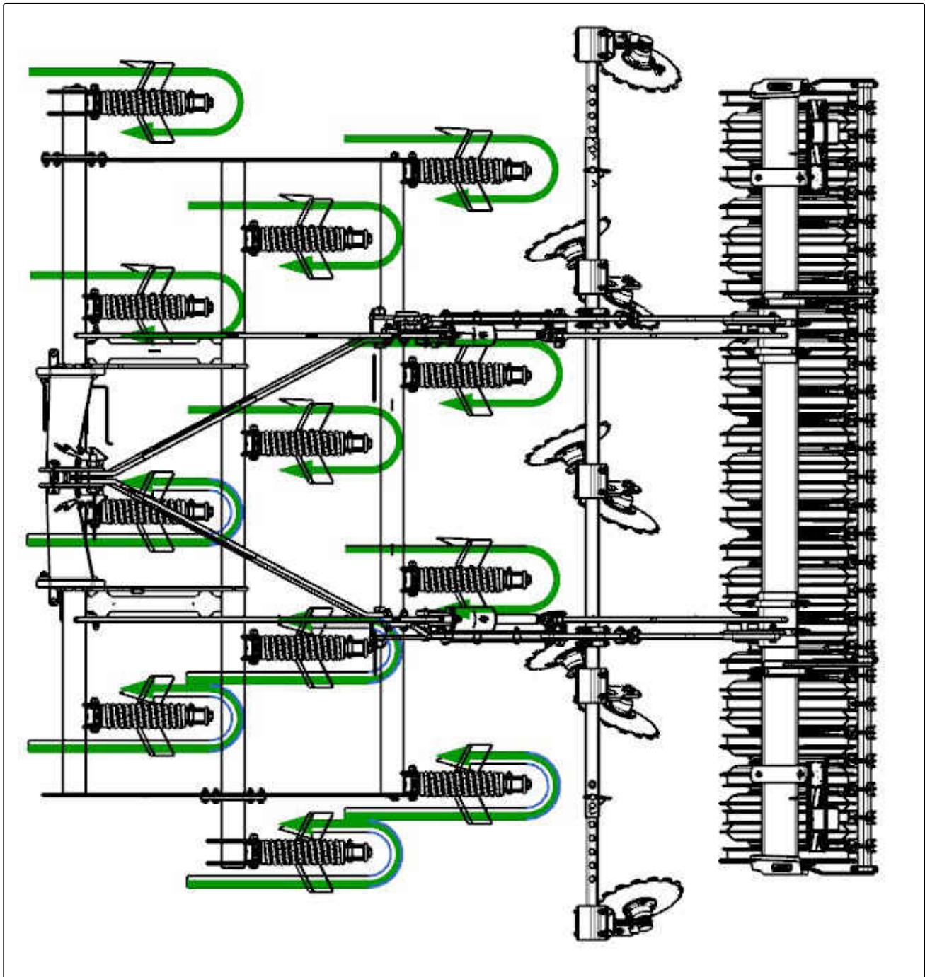 AMAZONE Cenio 3000 - Disposition des défecteurs Cenio 3500 - 1