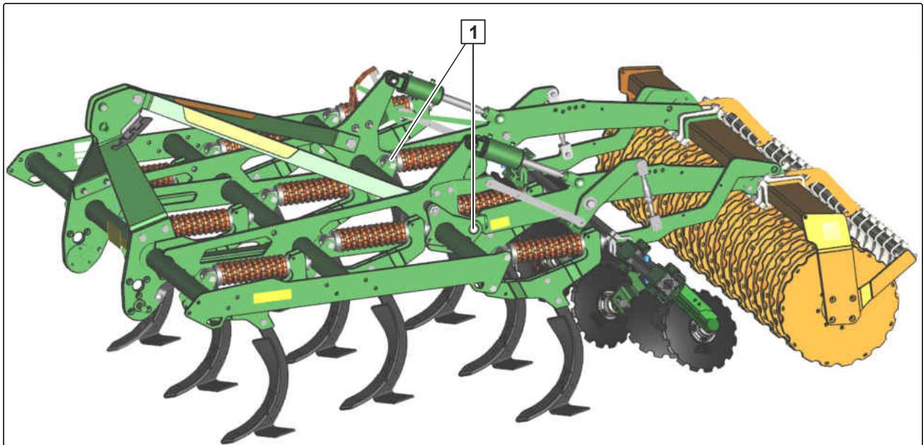 AMAZONE Cenio 3500 - Aperçu des points de lubrification - 1