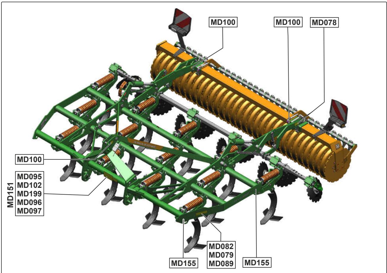 AMAZONE Cenio 3500 - Positions des pictogrammes d'avertissement - 1