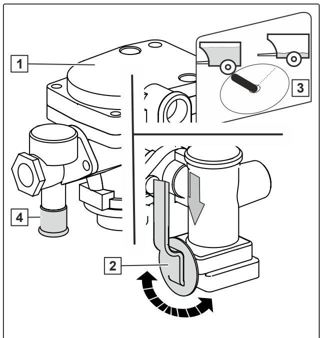 AMAZONE Catros 7003-2TS - La valve de freinage peut varier d'une machine à l'autre : - 1