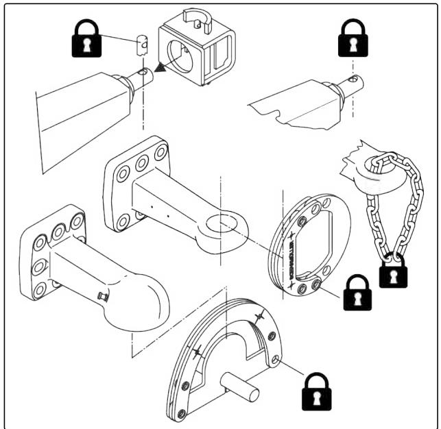 AMAZONE Catros 7003-2TS - Installer la protection contre les utilisations non autorisées - 1