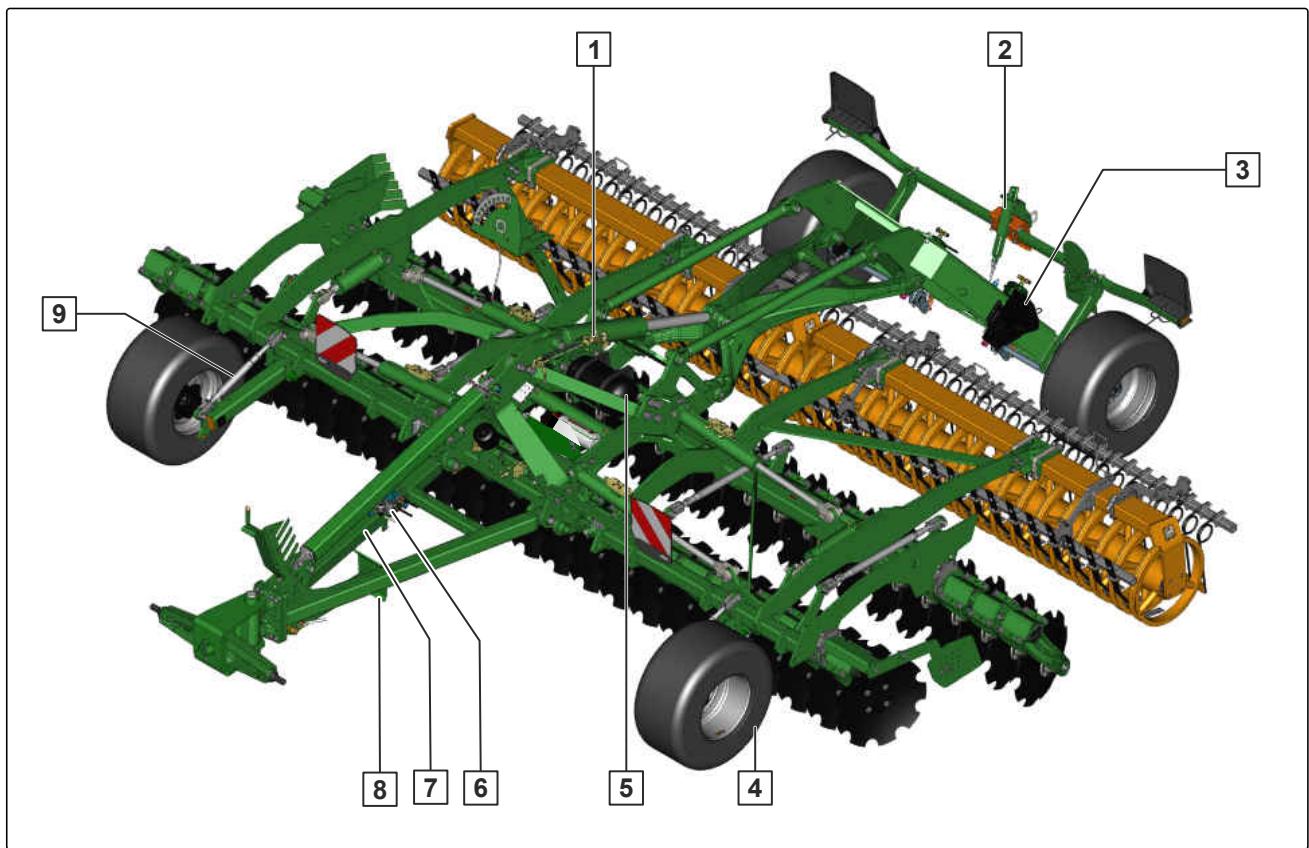 AMAZONE Catros 7003-2TS - Machine avec roues de jauge - 1