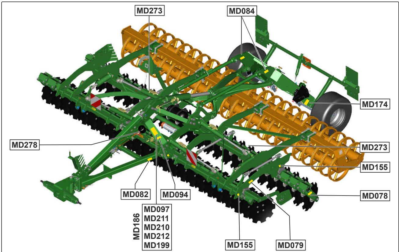AMAZONE Catros 5003-2TS - Positions des pictogrammes d'avertissement - 1