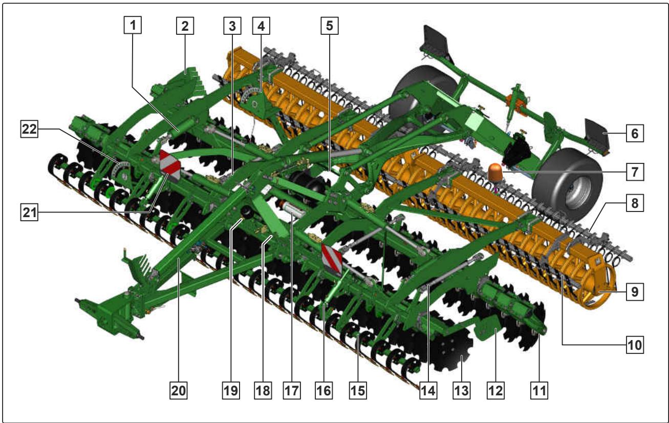 AMAZONE Catros 6003-2TS - Machine avec outil précédent - 1