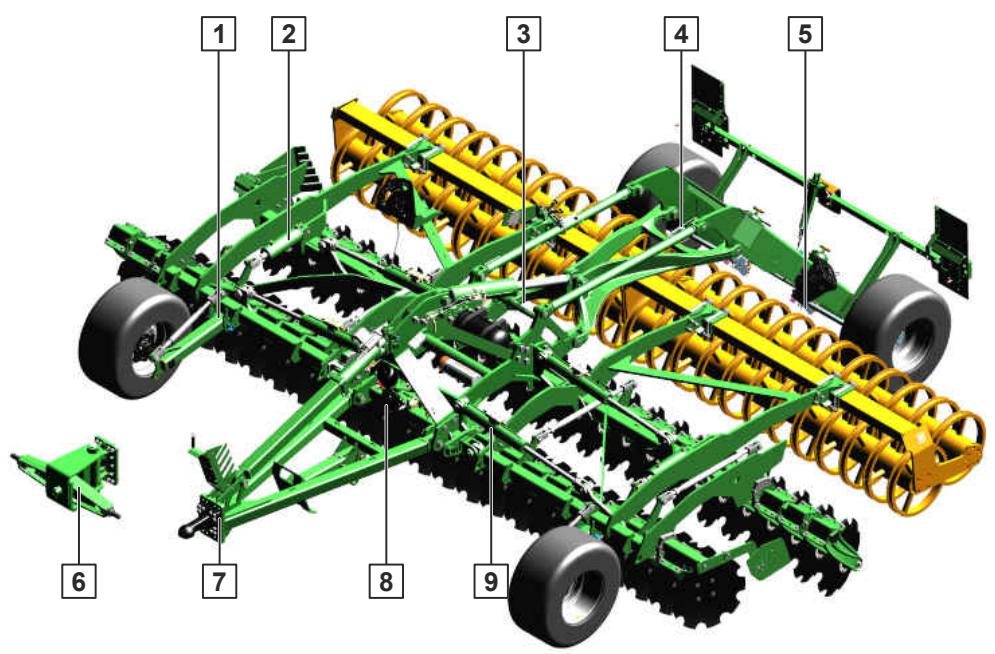 AMAZONE Catros 6003-2TS - Aperçu des points de lubricification - 1