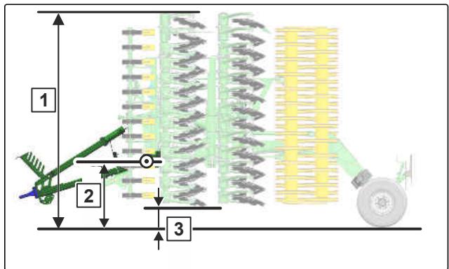 AMAZONE CatrosXL 6003-2TS - Aligner la machine avec le timon hydraulique à la hauteur de transport - 1