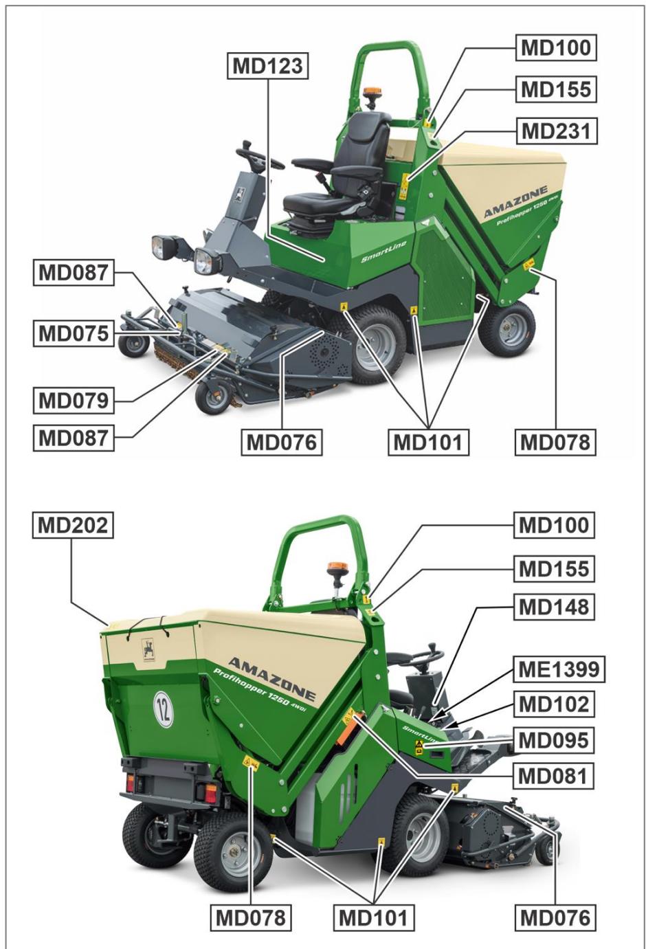 AMAZONE PH-1250 zDrive - Emplacement des pictogrammes d'advertisement et autres marquages - 1