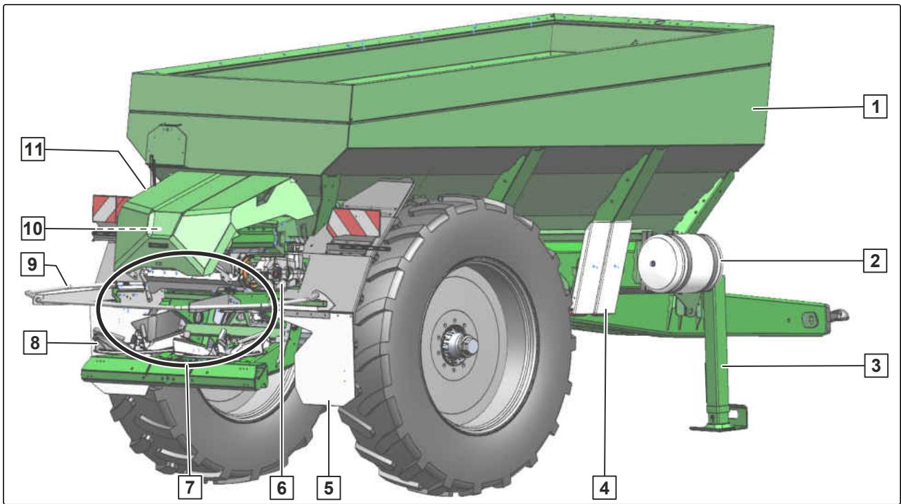 AMAZONE ZG-TX 6800 Special - Aperçu de la machine - 2