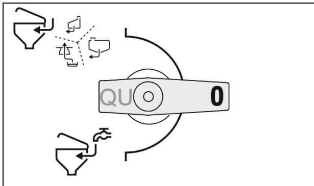 AMAZONE UX 7601 Super - De gauche a droite : - 4