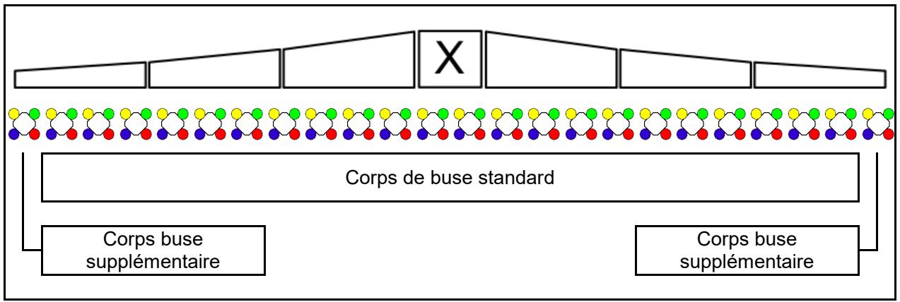 AMAZONE UX 7601 Super - Commutation individuelle de buses quadruples AmaSelect - 1