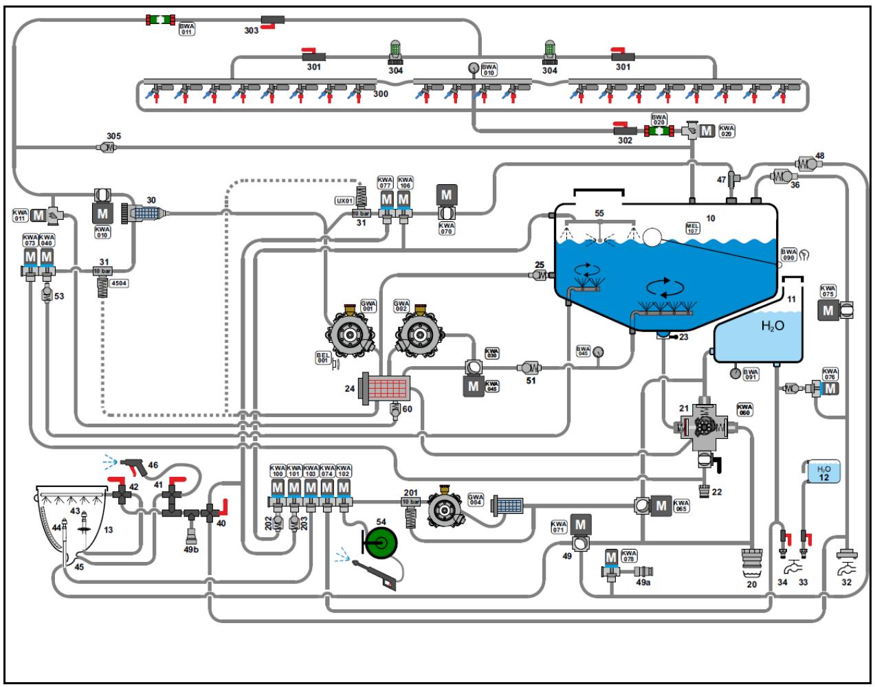 AMAZONE UX 7601 Super - Circuit de liquide Commutation individuelle des buses AmaSelect / HighFlow+ - 2