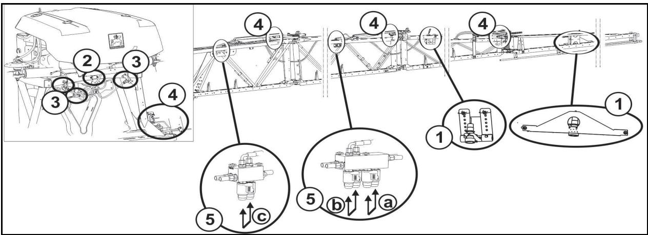 AMAZONE UX 7601 Super - Bras extérieur - 4