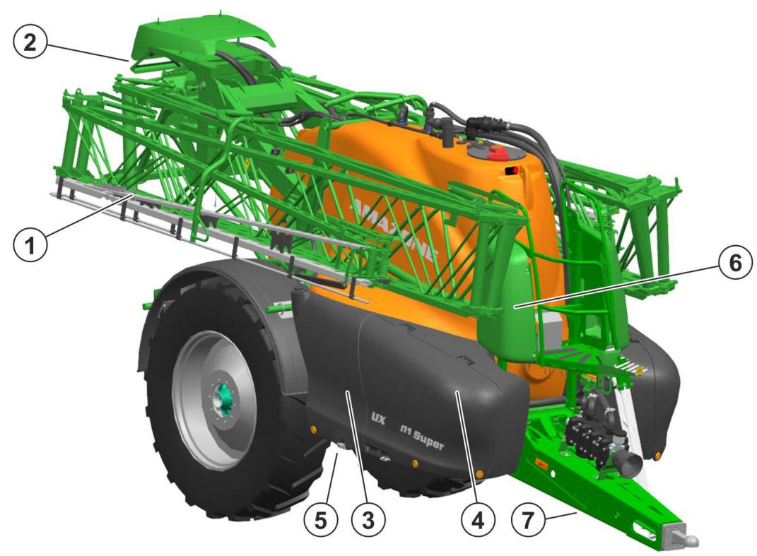 AMAZONE UX 8601 Super - Vue d'ensemble des modules - 2