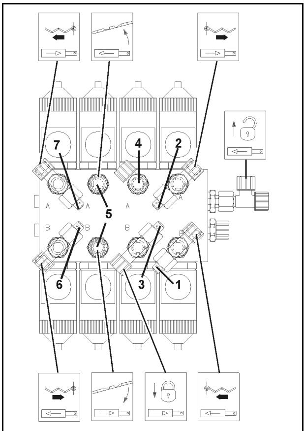 AMAZONE UX 3200 Special - Fig. 183/... - 1