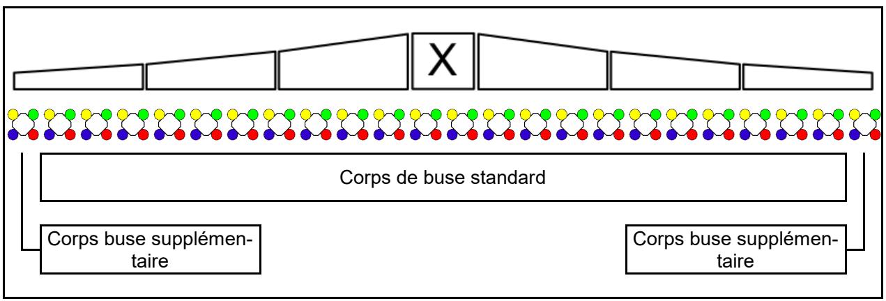 AMAZONE UX 3200 Special - Commutation individuelle de buses quadruples AmaSelect - 1
