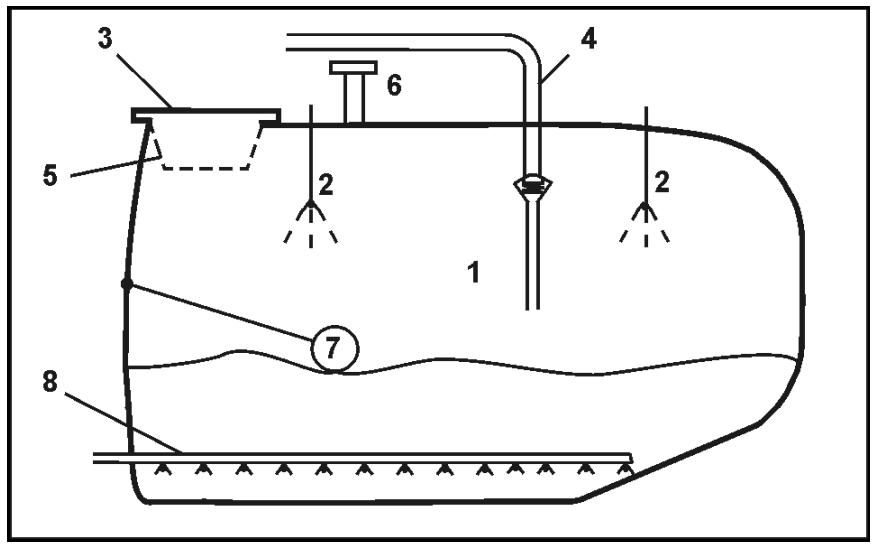 AMAZONE UX 3200 Special - Cuve à bouillie - 1