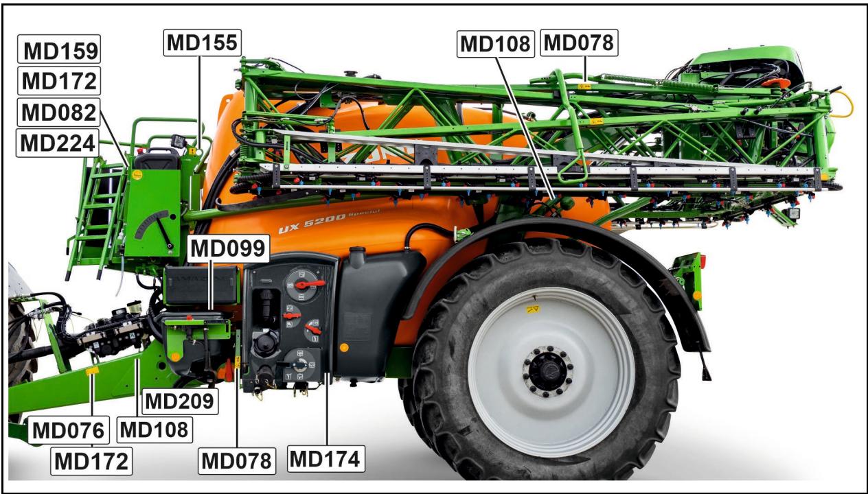 AMAZONE UX 3200 Special - Pictogrammes d'avertissement - 4