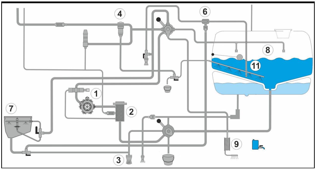 AMAZONE UX 4200Special - Mode de fonctionnement - 3