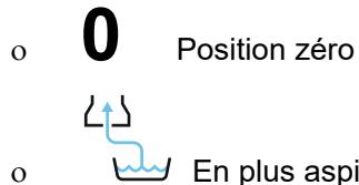 AMAZONE UX 4200Special - RW - Robinet de réglage organe agitatateur / vidange du contrôle sous pression - 8