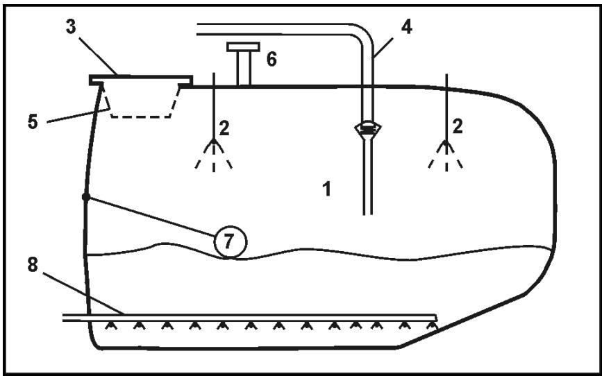 AMAZONE UX 4200Special - Cuve à bouillie - 1
