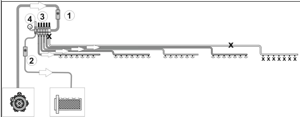 AMAZONE UX 4200Special - Conduites de pulverisation - 1