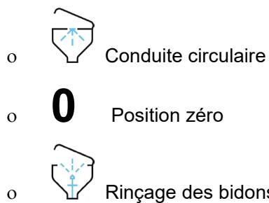 AMAZONE UX 4200Special - RW - Robinet de réglage organe agitatateur / vidange du contrôle sous pression - 4