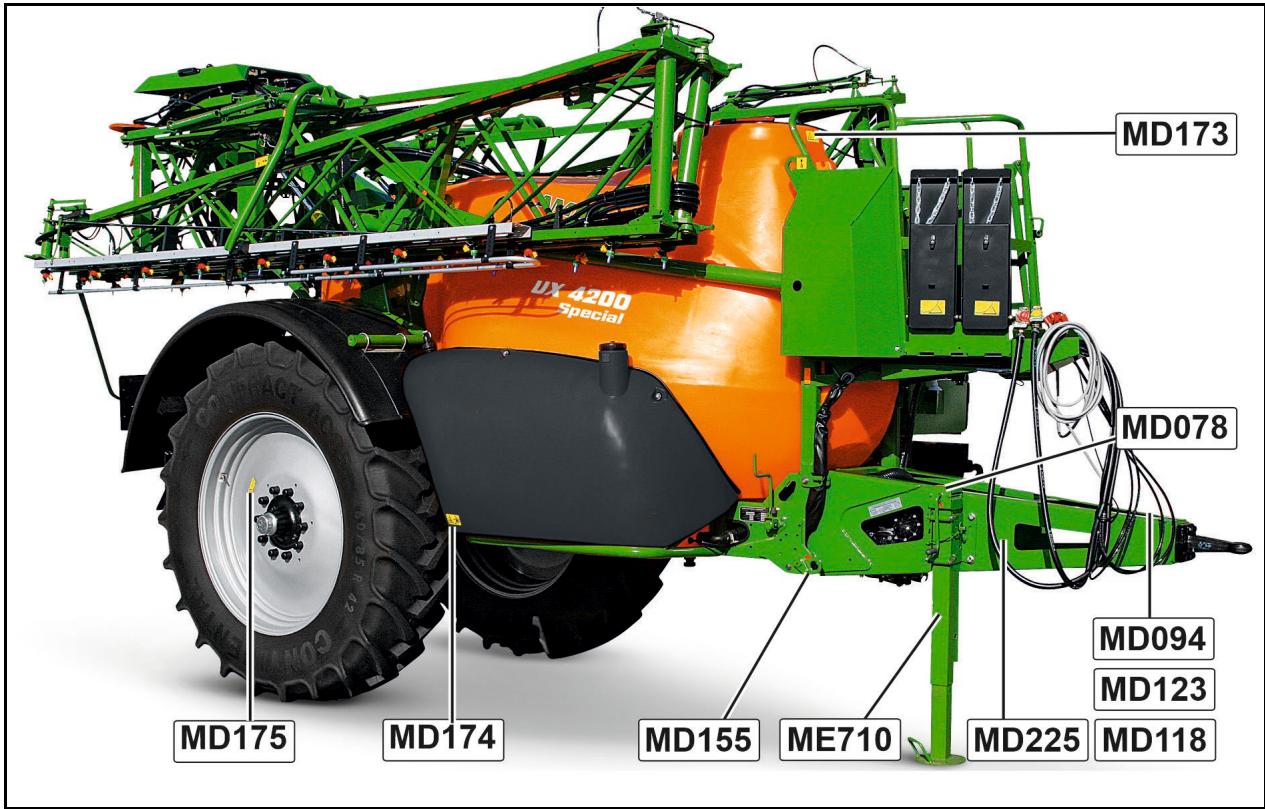 AMAZONE UX 4200Special - Pictogrammes d'avertissement - 1