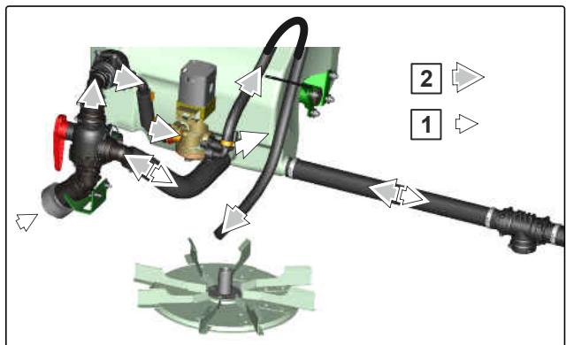 AMAZONE IceTiger S - Circulation du liquide - 1