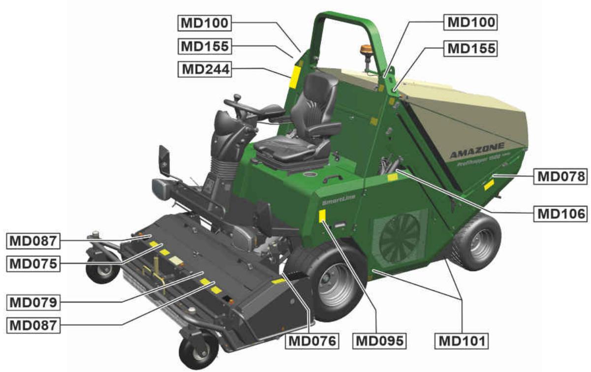 AMAZONE Profihopper 1500 SmartLine - Positions des pictogrammes d'advertisement - 1