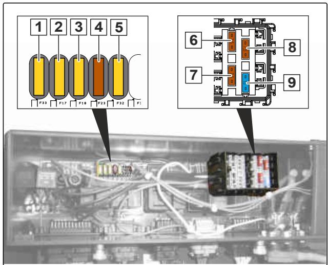 AMAZONE Profihopper 1500 SmartLine - Fusible défectueux - 2