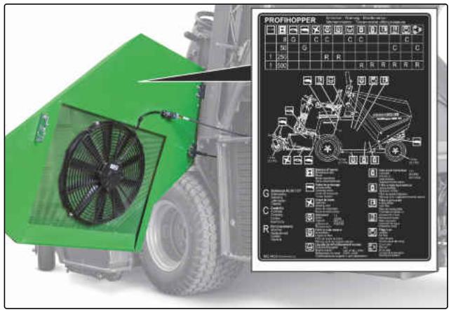 AMAZONE Profihopper 1500 SmartLine - Aperçu de maintenance - 2